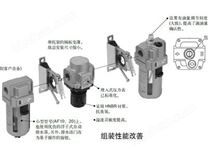 SMC過濾器FRL三聯(lián)件