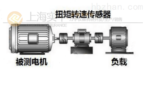 柴油机输出扭矩测量仪