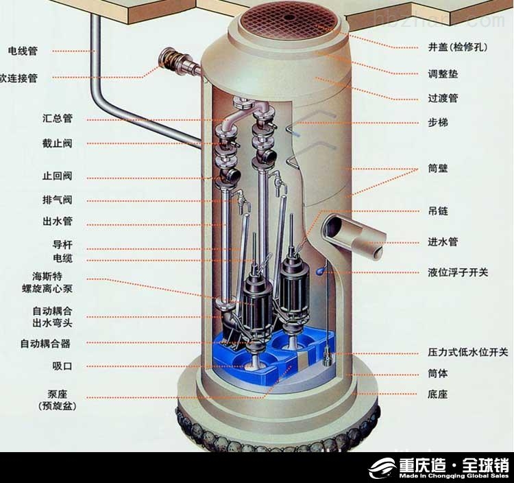 清远一体化预制泵站价格