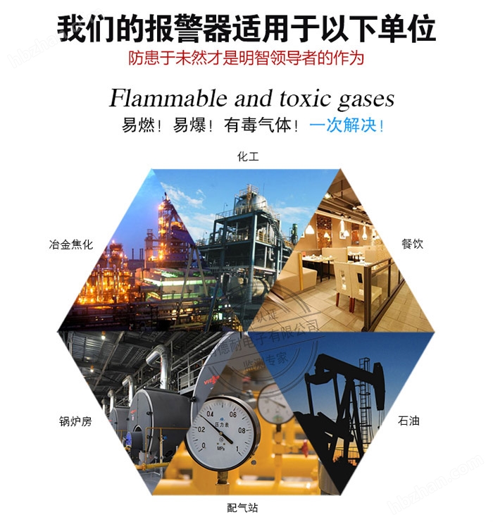 可燃?xì)怏w報(bào)警器應(yīng)用領(lǐng)域