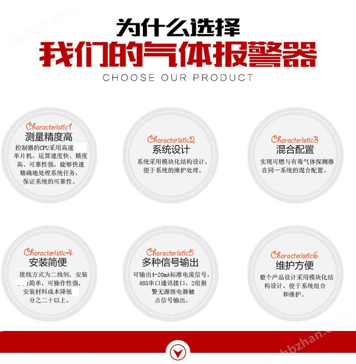 可燃?xì)怏w報(bào)警器特點(diǎn)